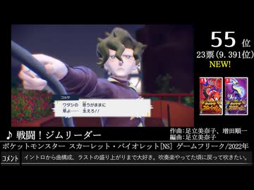 第16回みんなで決めるゲーム音楽ベスト100(+900) Part39