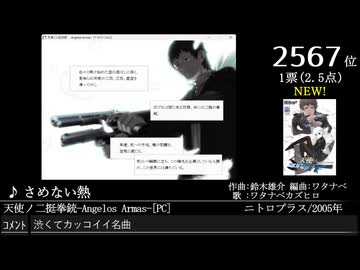 第16回みんなで(略)ベスト100(1004~6724) NEW作品 Part33