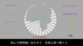 【人力崩スタ】オ一ルセ一ブチャレンジ【オンパロス前半】