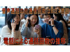 【動画News】音声通話の総通信回数は602.4億回…電話による通話回数の推移(2025/06/18)
