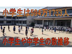 【動画News】小学生は594万1733人…小学生や中学生の数推移(2025/06/18)