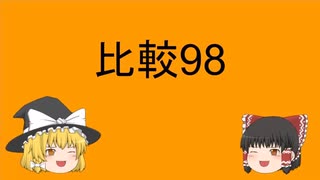 比較98 none the 比較級　④