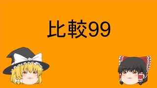 比較99 no more A than B　①