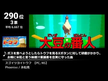 みんなで決めるゲーム音楽2024年の新曲ランキング Part5