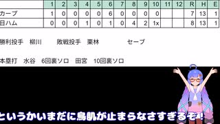 日ハムやばすぎ