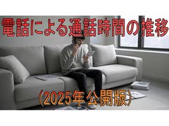 【動画News】電話による通話時間の推移(2025年公開版)(2025/06/19)