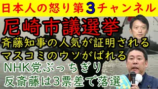 【尼崎市議選挙】斎藤知事の人気が証明されマスゴミのウソがばれる結果になる「福井かんき4位当選」アンチ斎藤派は３票差で落選「しばき隊が大確約」