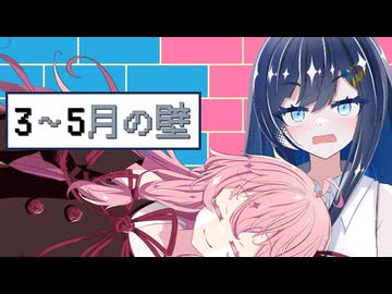 節約動画 3～5月「節約してなかった」
