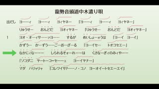 ＜草薙大龍勢＞　龍勢音頭道中木遣り唄