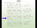 ＜草薙大龍勢＞　先綱音頭