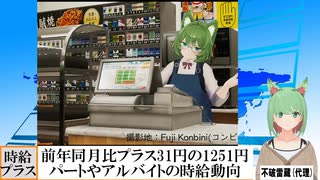 【動画News】前年同月比プラス31円の1251円…パートやアルバイトの時給動向(2025/06/17)