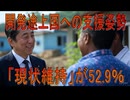 【動画News】開発途上国への支援姿勢…「現状維持」が52.9％(2025/06/23)