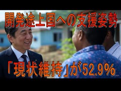 【動画News】開発途上国への支援姿勢…「現状維持」が52.9％(2025/06/23)
