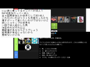 ニコラップティア表Dランクで草