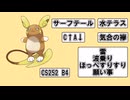 【ポケモンSV】アローラライチュウはレギュIでこそ活躍する！ミライチュウ・改【ゆっくり実況】