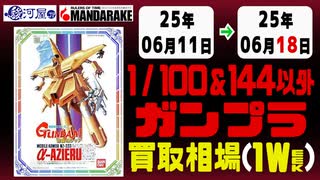 1/100&144以外 ガンプラ 買取相場《56点/週》(週)｜06月11日～06月18日 ＜100円以上騰落＞ #ガンダム #プラモデル