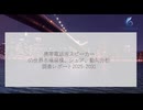 グローバル携帯電話用スピーカーのトップ会社の市場シェアおよびランキング 2025