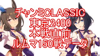 チャンミCLASSIC東京2400ルムマ150戦データ