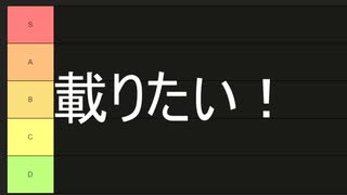 Tier表に載りたい！
