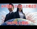【動画News】米中露韓への日本人の親近感(2025年公開版)(2025/06/26)