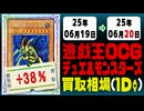 遊戯王 買取相場《106枚/1日》｜06月19日～06月20日 ＜20円以上騰落＞ #遊戯王OCG #デュエリストアドバンス