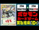 ポケカ 買取相場《103枚/1日》｜06月19日～06月20日 ＜100円以上騰落＞ #ポケモンカードゲーム #ロケット団の栄光 #ブラックボルト #ホワイトフレア
