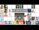 【カオスバトルEX4】ボス戦 仮面ライダーエグゼイド