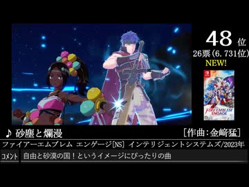 第16回みんなで決めるゲーム音楽ベスト100(+900) Part40