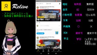 【Relive】ツーリングの思い出に♪３Dマップで走行軌跡を辿ってくれる動画を無料作成してくれる神アプリ紹介‼