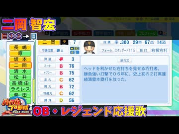 パワプロ2024 小嶋達也（阪神） ～パワプロ2024再現選手～ | もーたの雑記