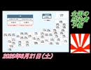 3-1 全国の感染者予報。菜々子の独り言2025年6月21日(土)