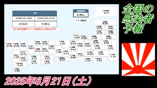 3-1 全国の感染者予報。菜々子の独り言2025年6月21日(土)