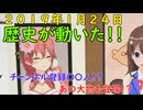 さくらみこの2019年1月24日の出来事