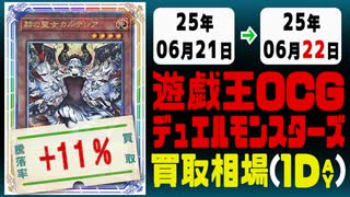 遊戯王 買取相場《18枚/1日》｜06月21日～06月22日 ＜20円以上騰落＞ #遊戯王OCG #デュエリストアドバンス