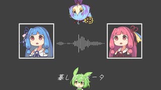 暮しガスメータ【NEUTRINO琴葉葵・茜】