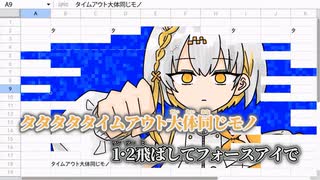 【ニコカラ】タイムアウト代替ノイド／原口沙輔 on vocal