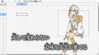 【ニコカラ】タイムアウト代替ノイド／原口沙輔 off vocal