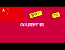 偽札国家中国