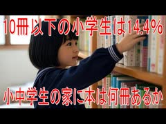 【動画News】10冊以下の小学生は14.4％…小中学生の家に本は何冊あるか(2024年公開版)(2025/07/01)