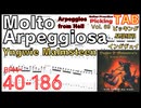 【スピードアップ】Molto Arpeggiosa(Arpeggios from Hell) / Yngwie Malmsteen Guitar TAB【Guitar Picking Vol.69】