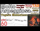 Yngwie Malmsteen Guitar Molto Arpeggiosa(Arpeggios from Hell) BPM60【Guitar Picking Vol.69】