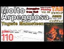 Yngwie Malmsteen Exercise Molto Arpeggiosa(Arpeggios from Hell)  BPM110【Guitar Picking Vol.69】