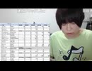 めじろうの嘘「僕ぅKickの同接170くらいあったでしょ…」　※この日の時点で平均同接30人台、最大同接58人