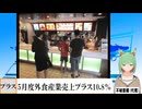 【動画News】5月度外食産業売上プラス10.8％(2025/06/25)