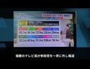【朝鮮脳】　明白な放送法違反　参政党排除に走るテレビ局の言い訳と国民の覚醒　【左翼脳】