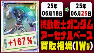 ガンダムアーセナルベース 買取相場《89枚/週》｜06月18日～06月25日 ＜20円以上騰落＞ #ガンダム #ガンダムAB #機動戦士Gundam GQuuuuuuX #ジークアクス