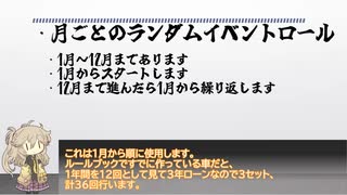 残クレでアルファードを買うTRPGを作りました１【頭文字Z】