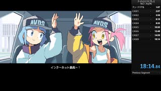【Nitro Express】ナイトロエクスプレスRTA（NG+）18分14秒