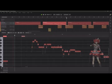 I'm Like A Bird feat. 重音テト