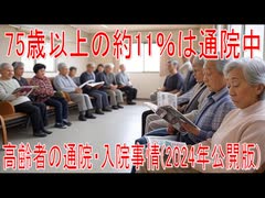 【動画News】75歳以上の約11％は通院中…高齢者の通院・入院事情(2024年公開版)(2025/07/02)